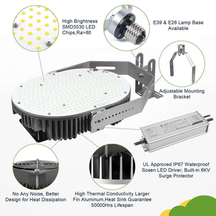 150W LED Retrofit Kit with Power Supply, 20250 Lumens Shoebox LED Retrofit Retrofit Kits-600W MH/HID/HPS Equivalent-5000K E39 Mogul Base for Parking Lot Lights TANLITE