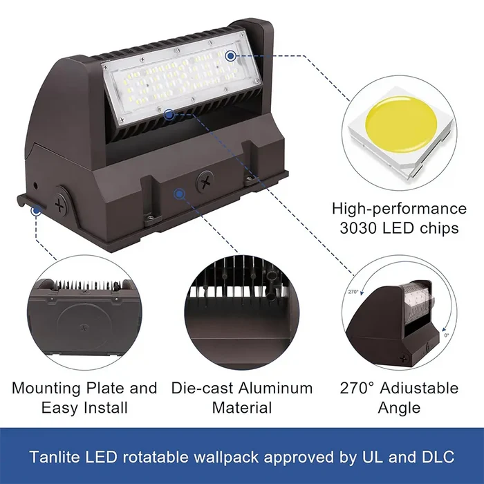TANLITE LED wall pack light mounted on warehouse ceiling, illuminating storage racks with 5400 lumens of 5000K daylight