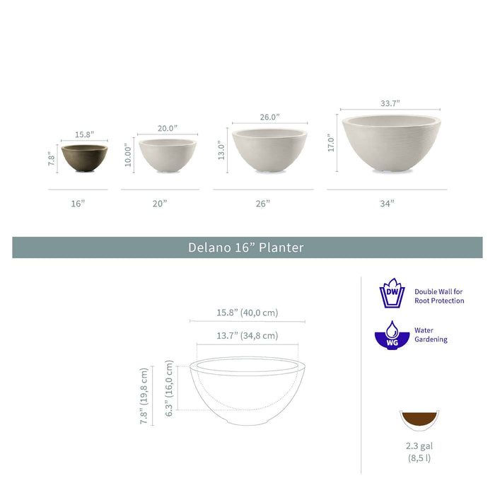 Delano Round - 15.7in diam. x 7.8in
