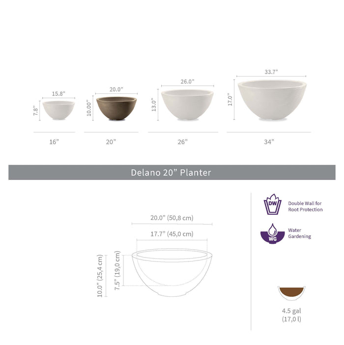 Delano Round - 19.8in diam. x 10in