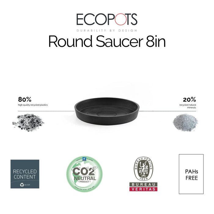 Small Round Saucer - 8.3 in x 8.3 in x 1 in - Dark Grey - Dark Grey,8.25 in x 8.25 in x 1 in