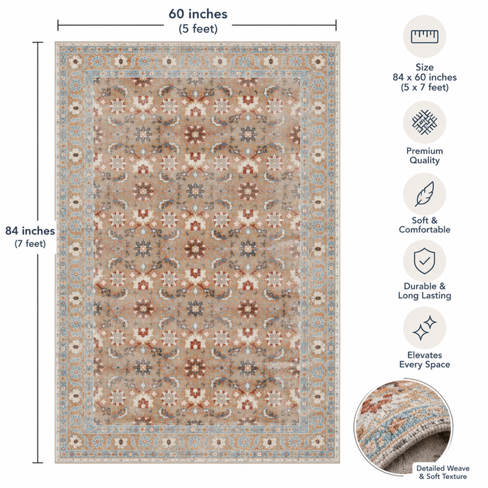 Expobazaar Washable Beige Blue Persian Floral Rug | Rug in a Box