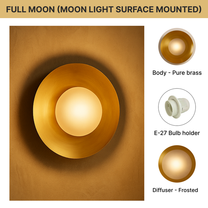 Full Moon Plate (Moon Light Surface Mounted)